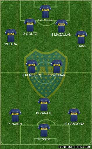 Boca Juniors Formation 2018
