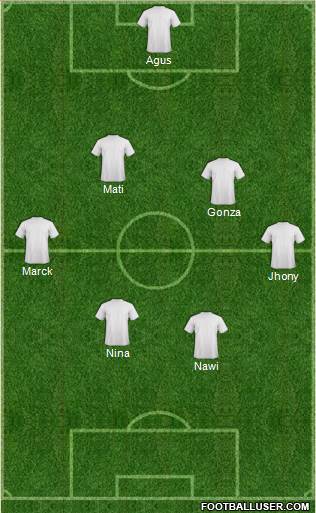 Fifa Team Formation 2018