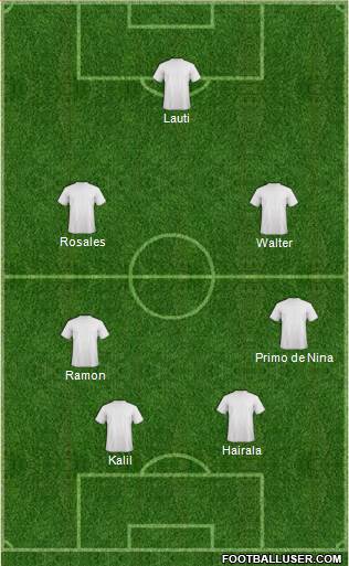Fifa Team Formation 2018
