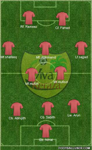 Viva Kerala Formation 2018