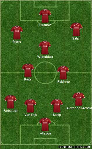 Liverpool Formation 2018