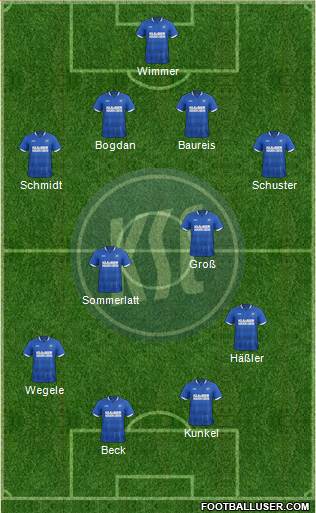 Karlsruher SC Formation 2018
