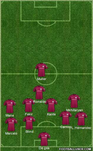Manchester City Formation 2018