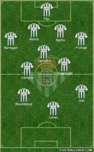 Real Betis B., S.A.D. Formation 2018