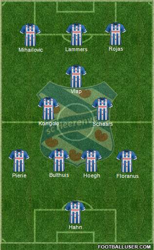sc Heerenveen Formation 2018