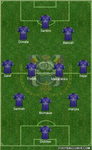 RSC Anderlecht Formation 2018