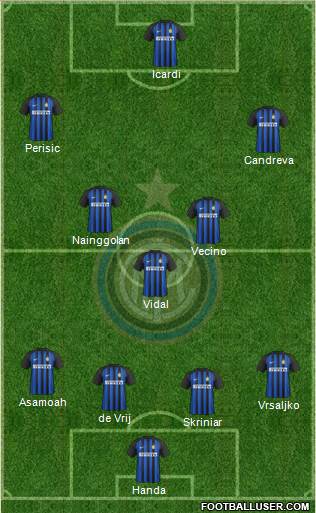 F.C. Internazionale Formation 2018