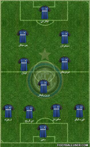 F.C. Internazionale Formation 2018