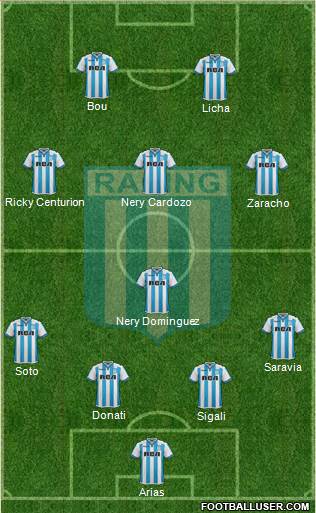 Racing Club Formation 2018