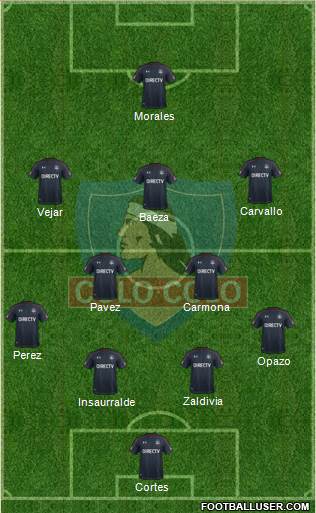 CSD Colo Colo Formation 2018