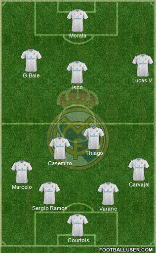 Real Madrid C.F. Formation 2018