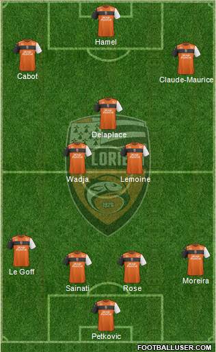 FC Lorient Bretagne Sud Formation 2018