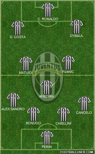 Juventus Formation 2018