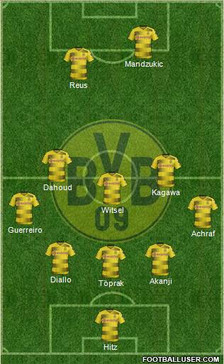Borussia Dortmund Formation 2018
