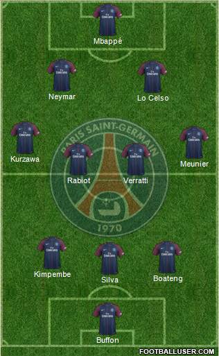 Paris Saint-Germain Formation 2018