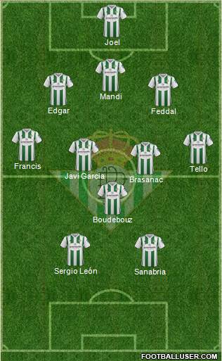 Real Betis B., S.A.D. Formation 2018