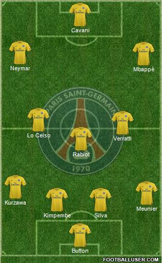Paris Saint-Germain Formation 2018