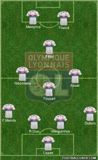 Olympique Lyonnais Formation 2018