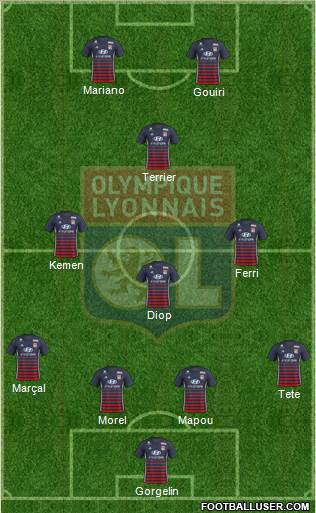 Olympique Lyonnais Formation 2018