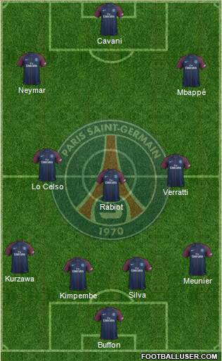 Paris Saint-Germain Formation 2018
