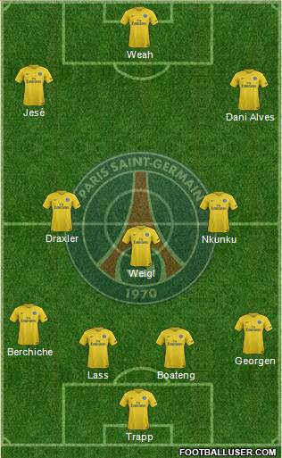 Paris Saint-Germain Formation 2018