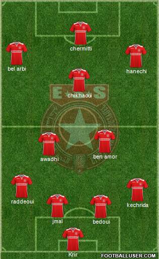 Etoile Sportive du Sahel Formation 2018