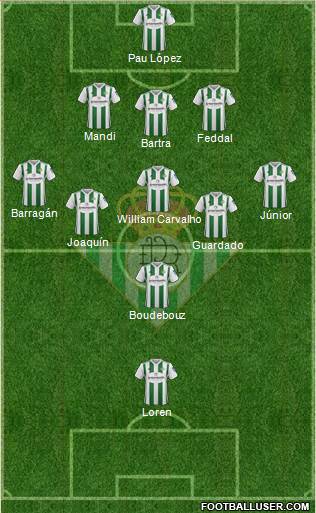 Real Betis B., S.A.D. Formation 2018