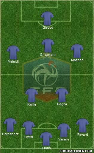 France Formation 2018