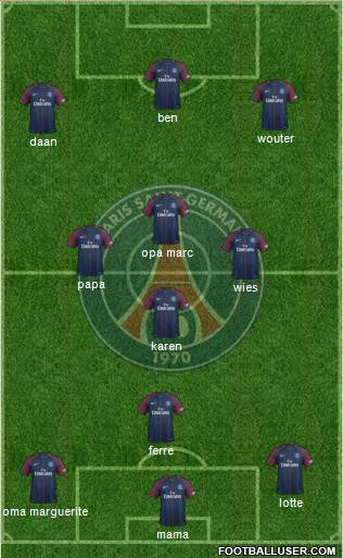 Paris Saint-Germain Formation 2018