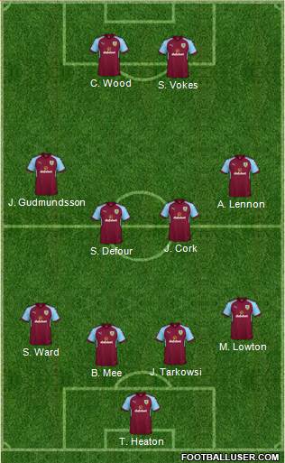Burnley Formation 2018