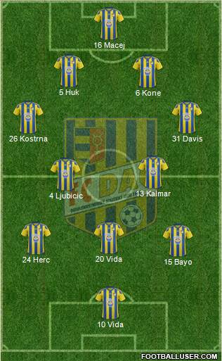 FK DAC 1904 Dunajska Streda 4-2-3-1 football formation