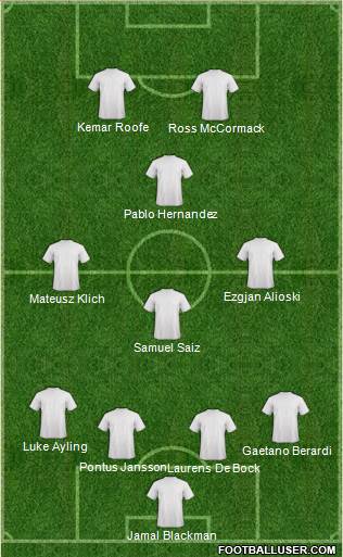 Fifa Team Formation 2018
