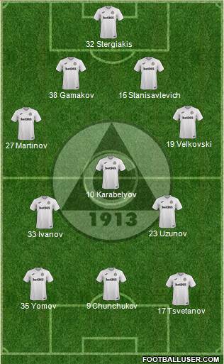 Slavia (Sofia) 4-3-3 football formation