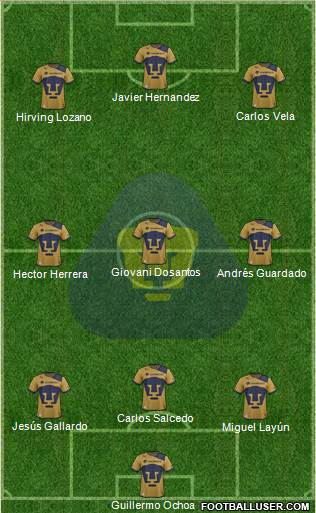 Club Pumas de Cuernavaca Formation 2018