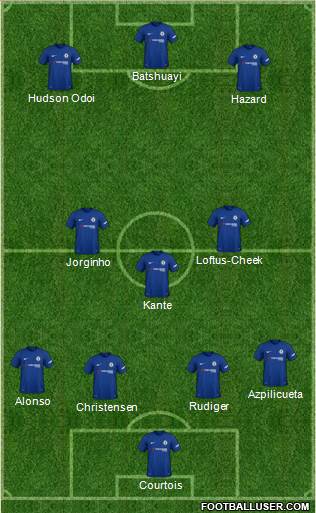 Chelsea Formation 2018