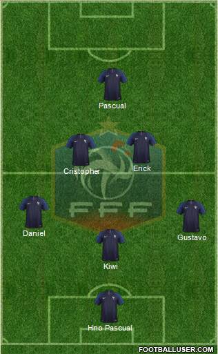 France Formation 2018