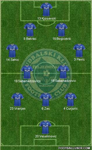 FK Zeljeznicar Sarajevo Formation 2018