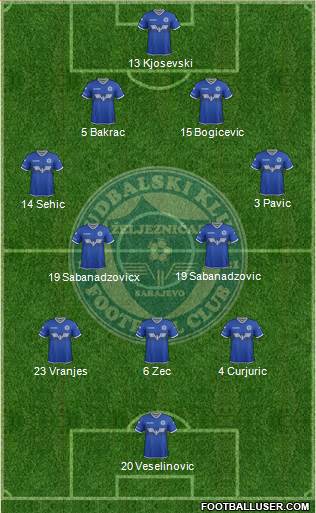 FK Zeljeznicar Sarajevo 4-2-3-1 football formation