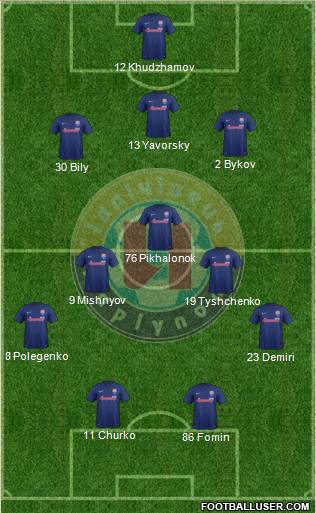 Illichivets Mariupol 3-5-2 football formation