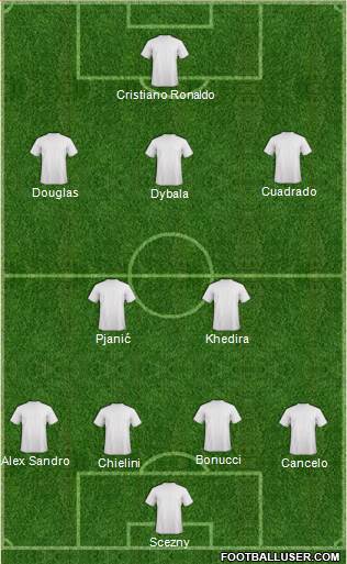 Fifa Team Formation 2018