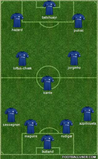 Chelsea Formation 2018