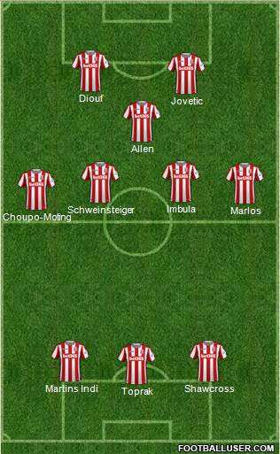 Stoke City football formation