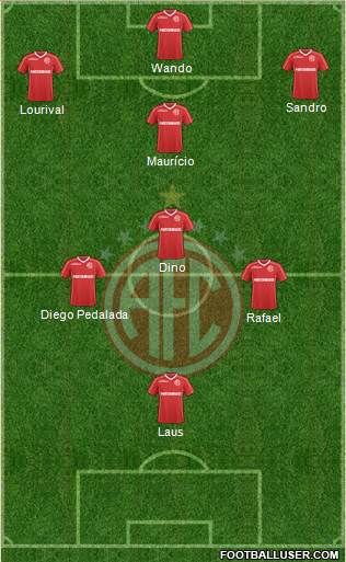 América FC (RJ) Formation 2018