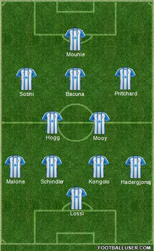 Huddersfield Town Formation 2018