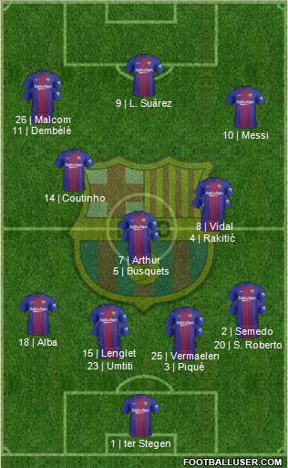 F.C. Barcelona Formation 2018