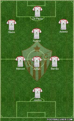 Rio Branco FC (AC) Formation 2018