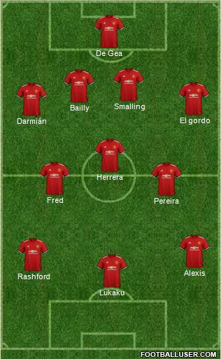 Manchester United Formation 2018