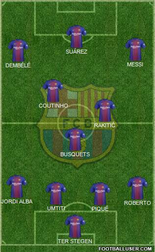 F.C. Barcelona Formation 2018