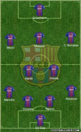F.C. Barcelona Formation 2018