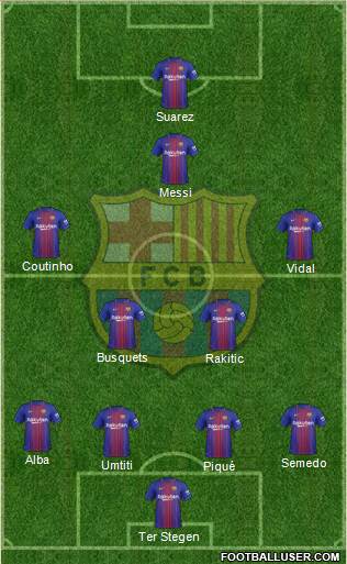 F.C. Barcelona Formation 2018